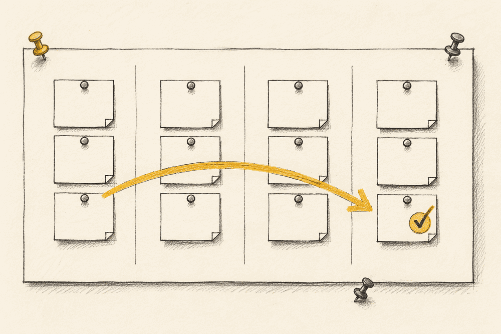 Four columns of stacked task cards on a board with an arrow sweeping across them and a checkmark on the final column